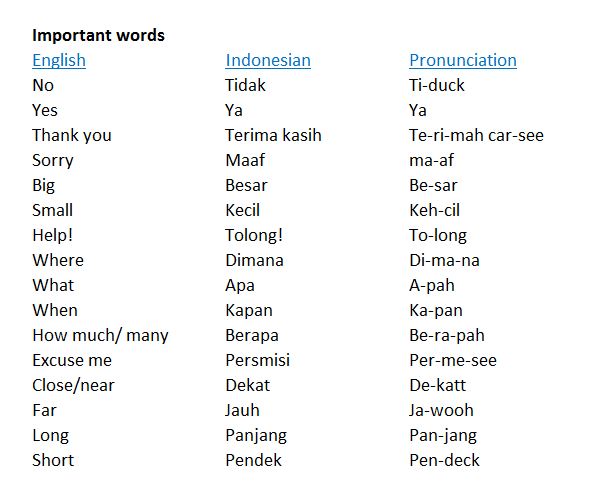 easy-words-and-phrases-that-will-make-you-best-friend-of-the-balinese